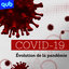 COVID-19 - Évolution de la pandémie