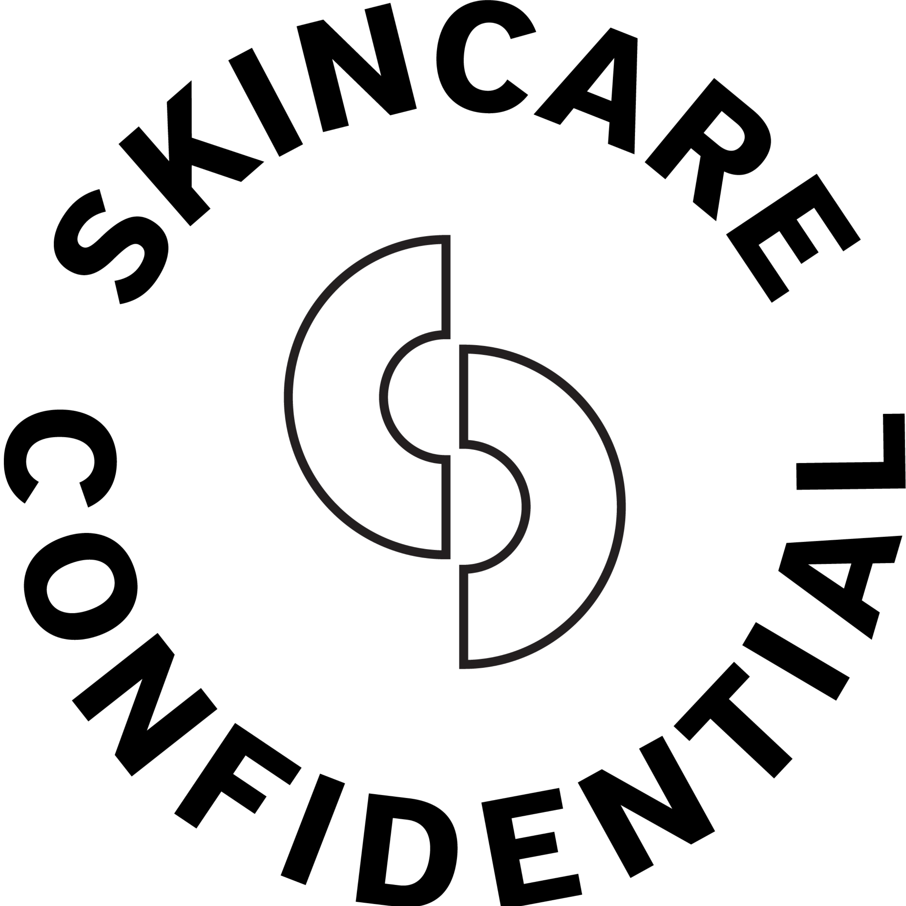 Skincare Confidential