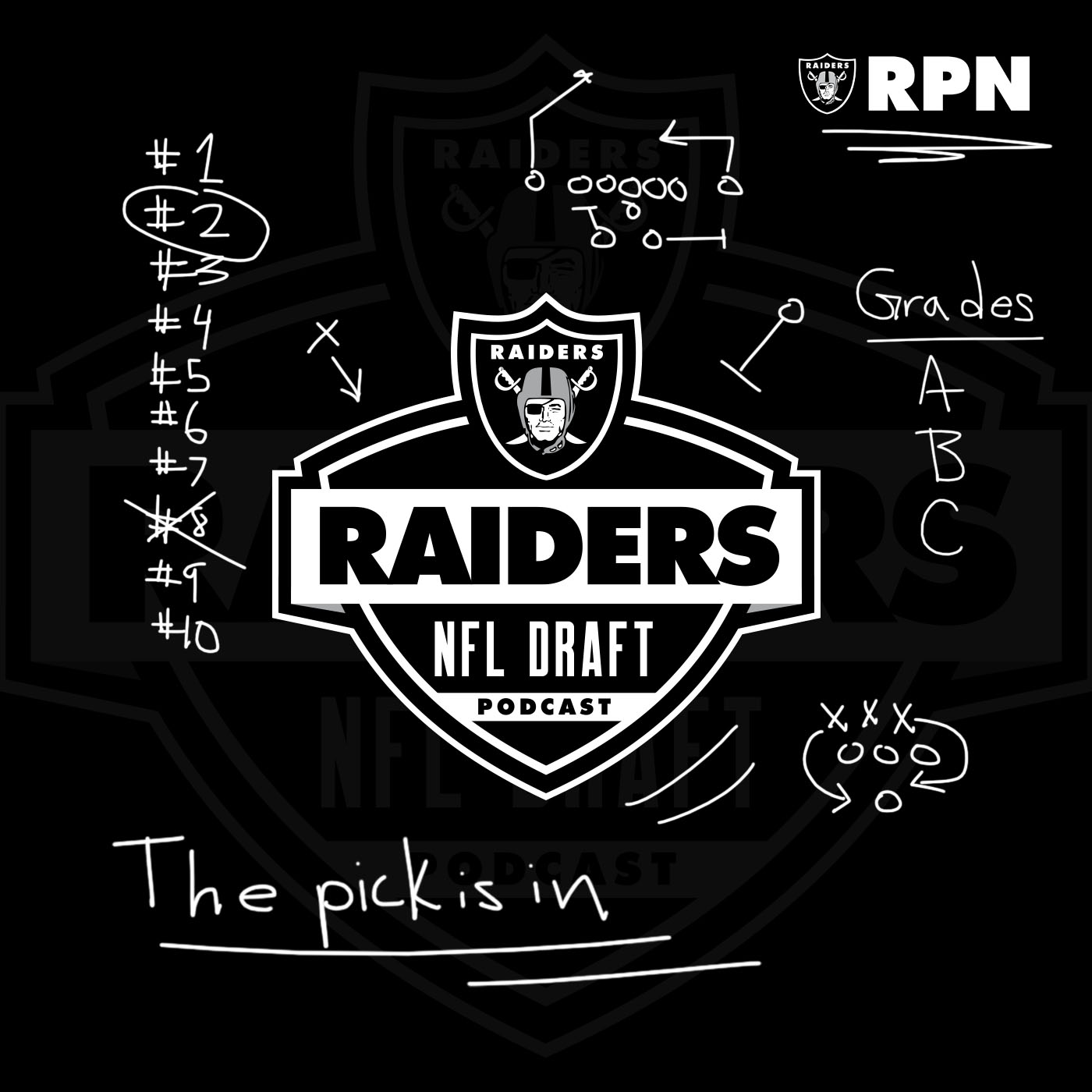 The Raiders NFL Draft Podcast