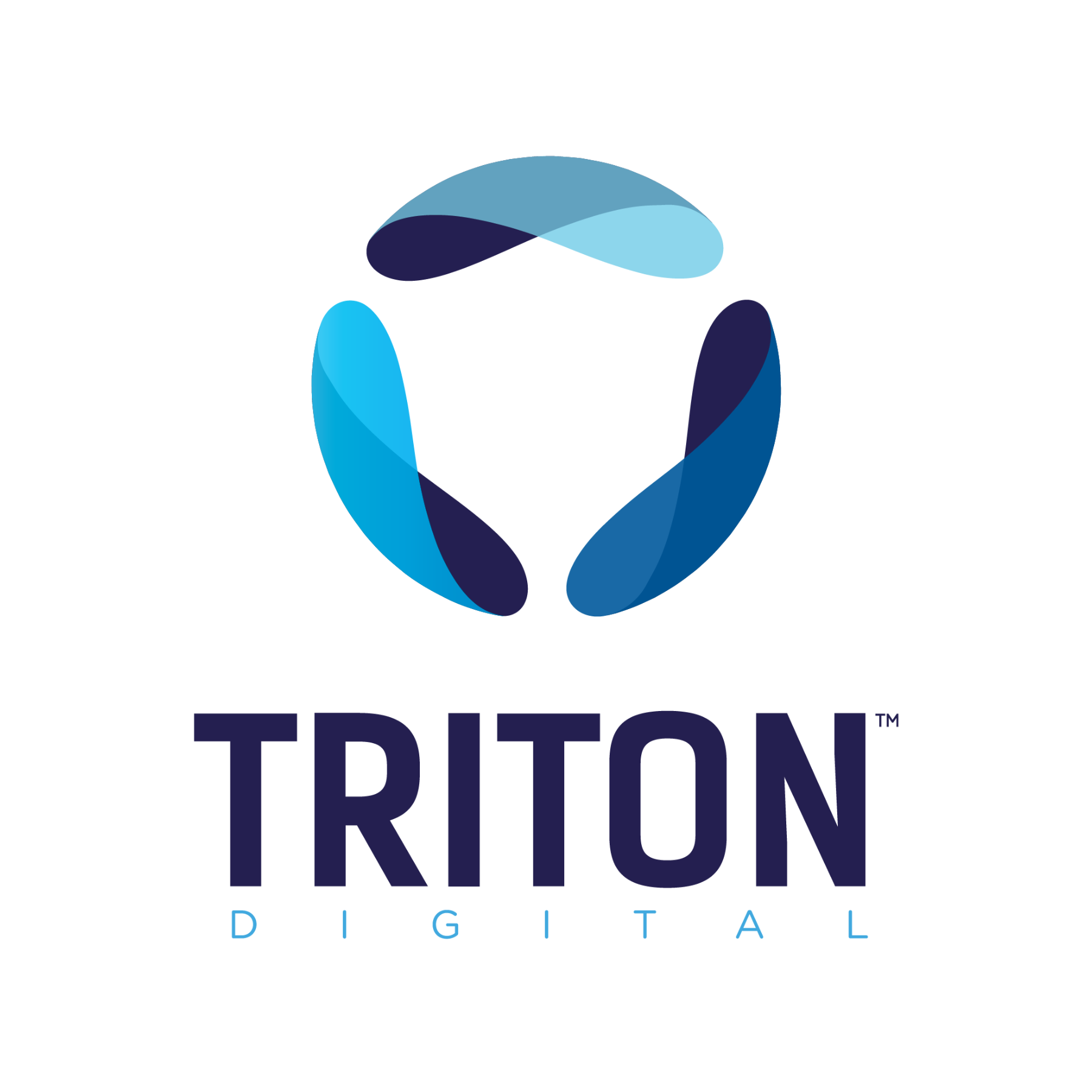 Triton Digital Market Update