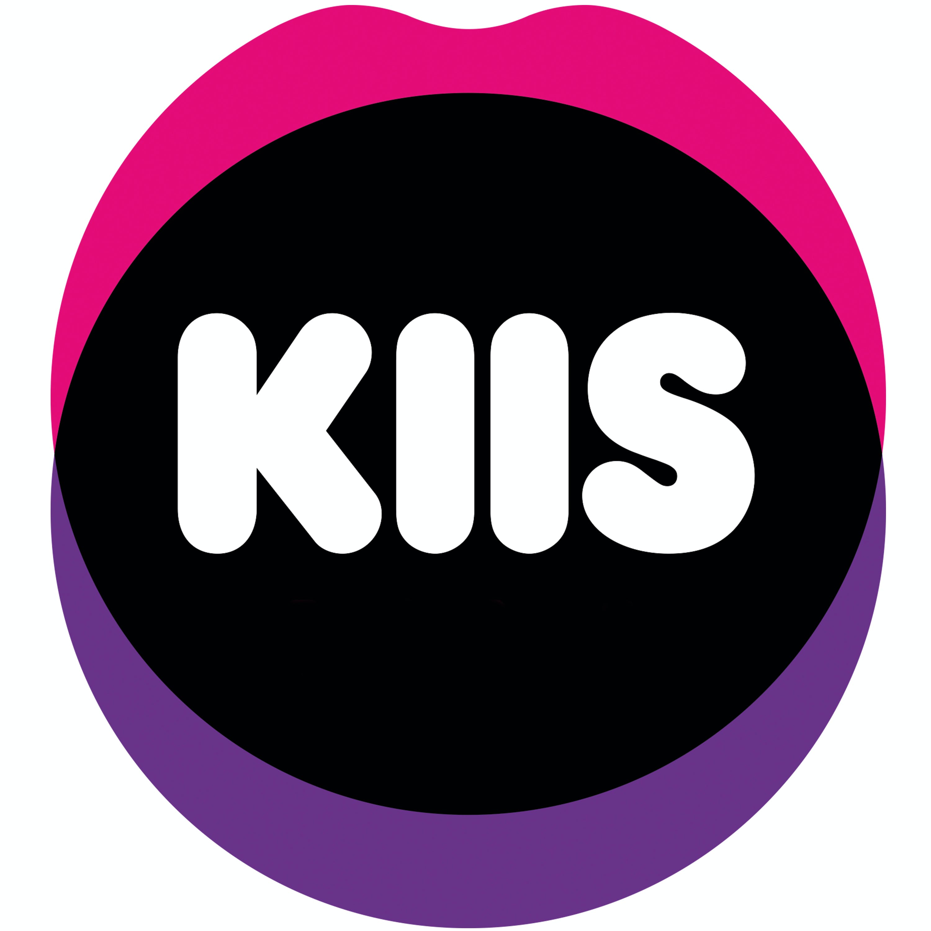 KIIS Best Bits